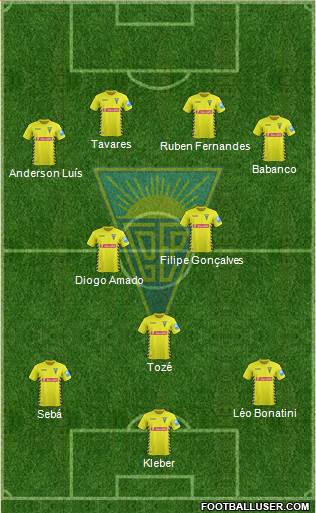 Estoril Praia Futebol - SAD Formation 2015