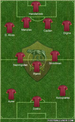 AS Roma Formation 2015