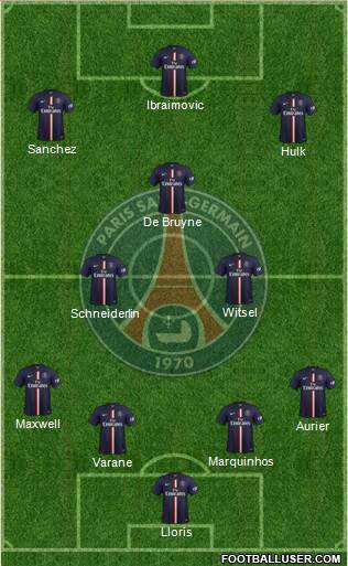 Paris Saint-Germain Formation 2015