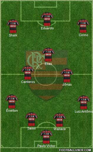 CR Flamengo Formation 2015