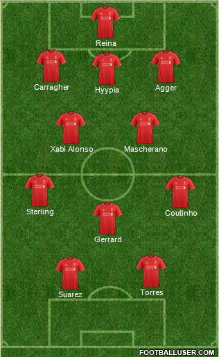 Liverpool Formation 2015