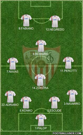Sevilla F.C., S.A.D. Formation 2015