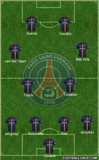 Paris Saint-Germain Formation 2015