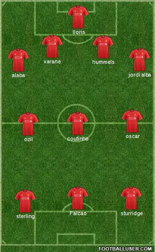 Liverpool Formation 2015