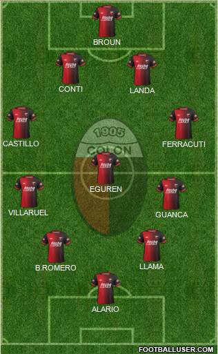 Colón de Santa Fe Formation 2015