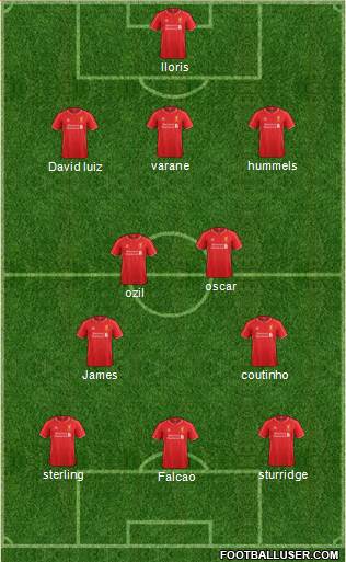 Liverpool Formation 2015