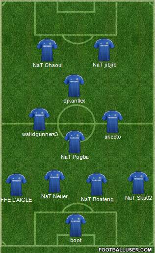 Chelsea Formation 2015