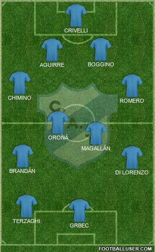 Temperley Formation 2015