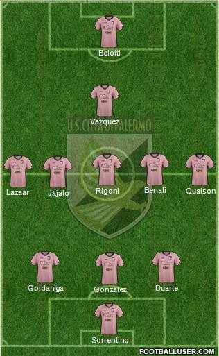 Città di Palermo Formation 2015
