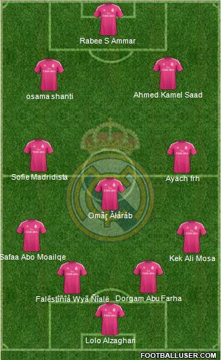 Real Madrid C.F. Formation 2015