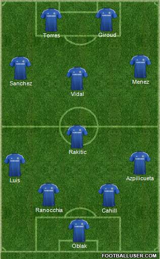 Chelsea Formation 2015