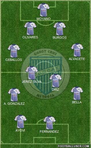 Godoy Cruz Antonio Tomba Formation 2015