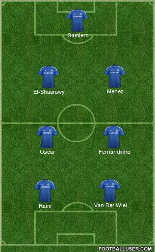 Chelsea Formation 2015