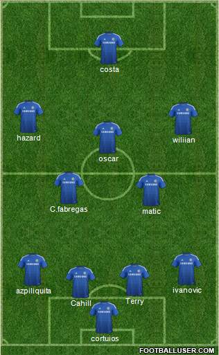 Chelsea Formation 2015
