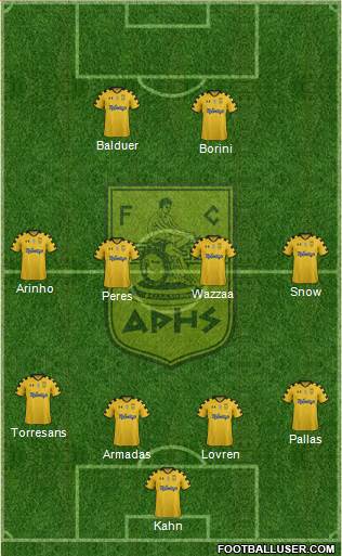 AS Aris Salonika Formation 2015
