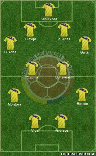 Colombia Formation 2015