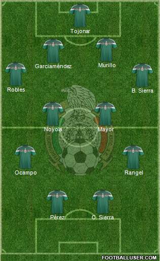 Mexico Formation 2015