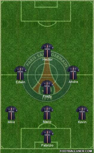 Paris Saint-Germain Formation 2015