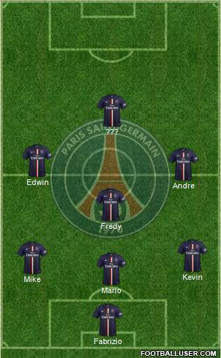 Paris Saint-Germain Formation 2015
