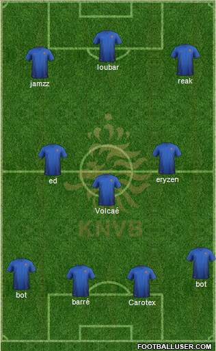 Holland Formation 2015