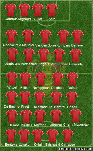 Belgium Formation 2015