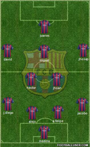 F.C. Barcelona Formation 2015