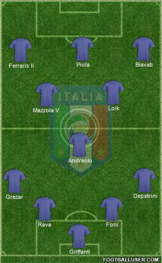 Italy Formation 2015