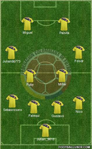 Colombia Formation 2015