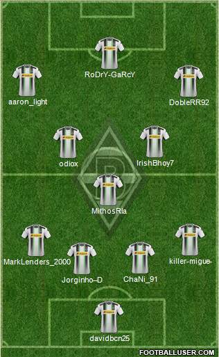 Borussia Mönchengladbach Formation 2015