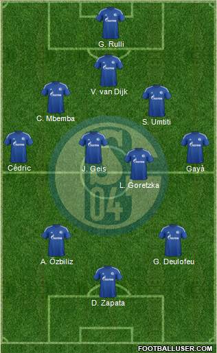 FC Schalke 04 Formation 2015