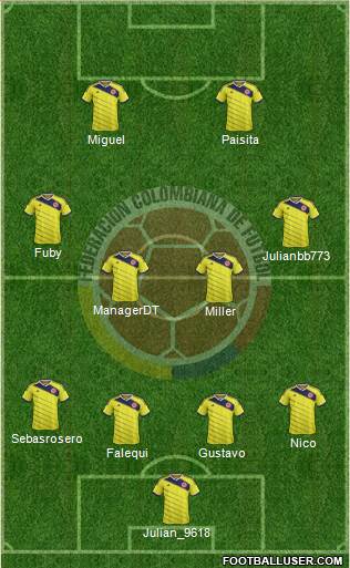 Colombia Formation 2015