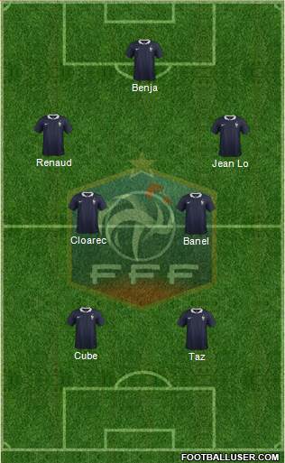 France Formation 2015