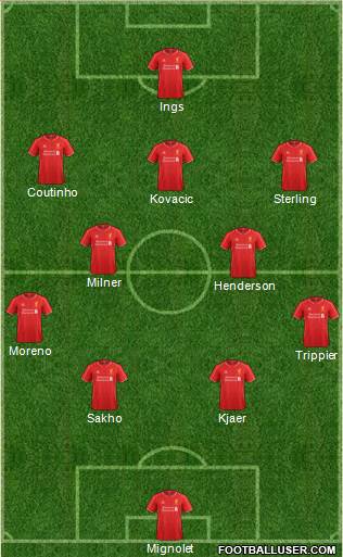 Liverpool Formation 2015
