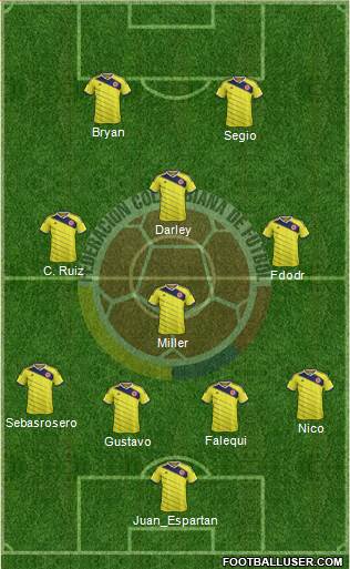 Colombia Formation 2015