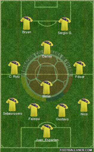 Colombia Formation 2015