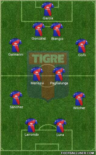 Tigre Formation 2015