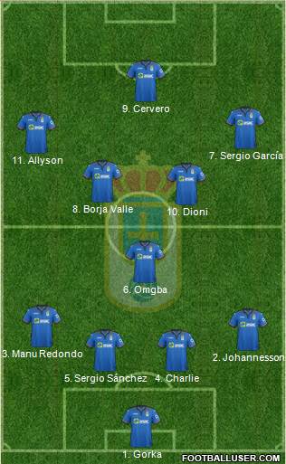 Real Oviedo S.A.D. Formation 2015