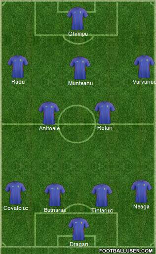 Moldova Formation 2015
