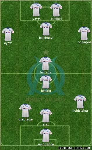 Olympique de Marseille Formation 2015