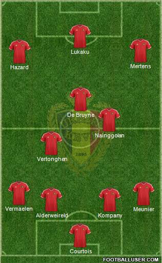 Belgium Formation 2015