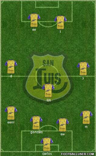 CD San Luis S.A.D.P. Formation 2015