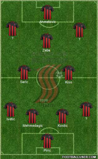 FK Sloboda Tuzla Formation 2015