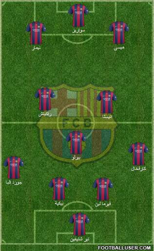 F.C. Barcelona Formation 2015