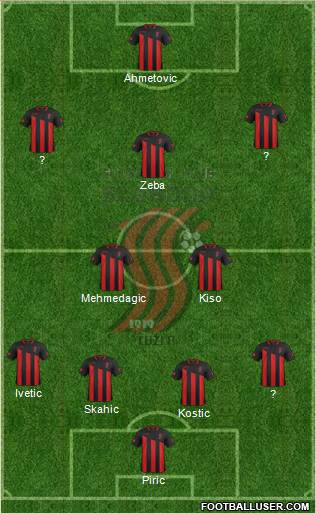 FK Sloboda Tuzla Formation 2015