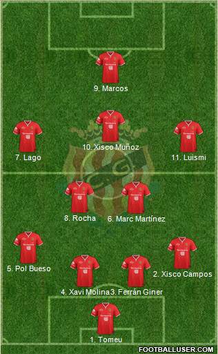 C. Gimnàstic Tarragona S.A.D. Formation 2015