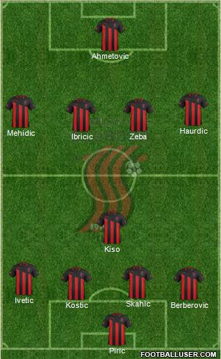 FK Sloboda Tuzla Formation 2015