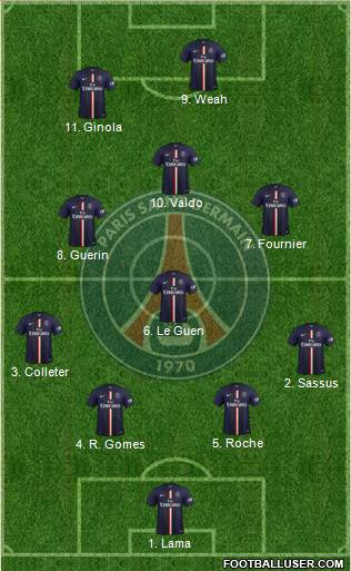 Paris Saint-Germain Formation 2015