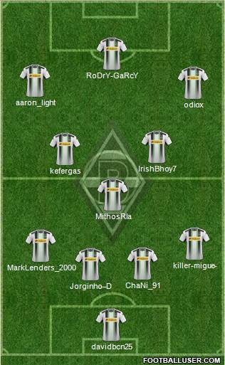 Borussia Mönchengladbach Formation 2015