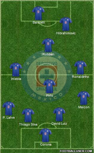 Club Deportivo Cruz Azul Formation 2015