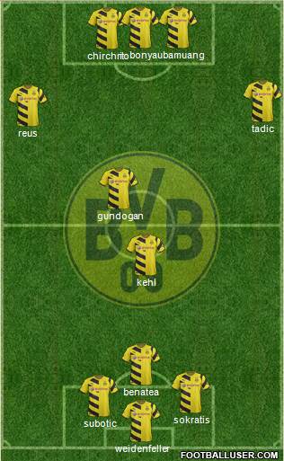 Borussia Dortmund Formation 2015